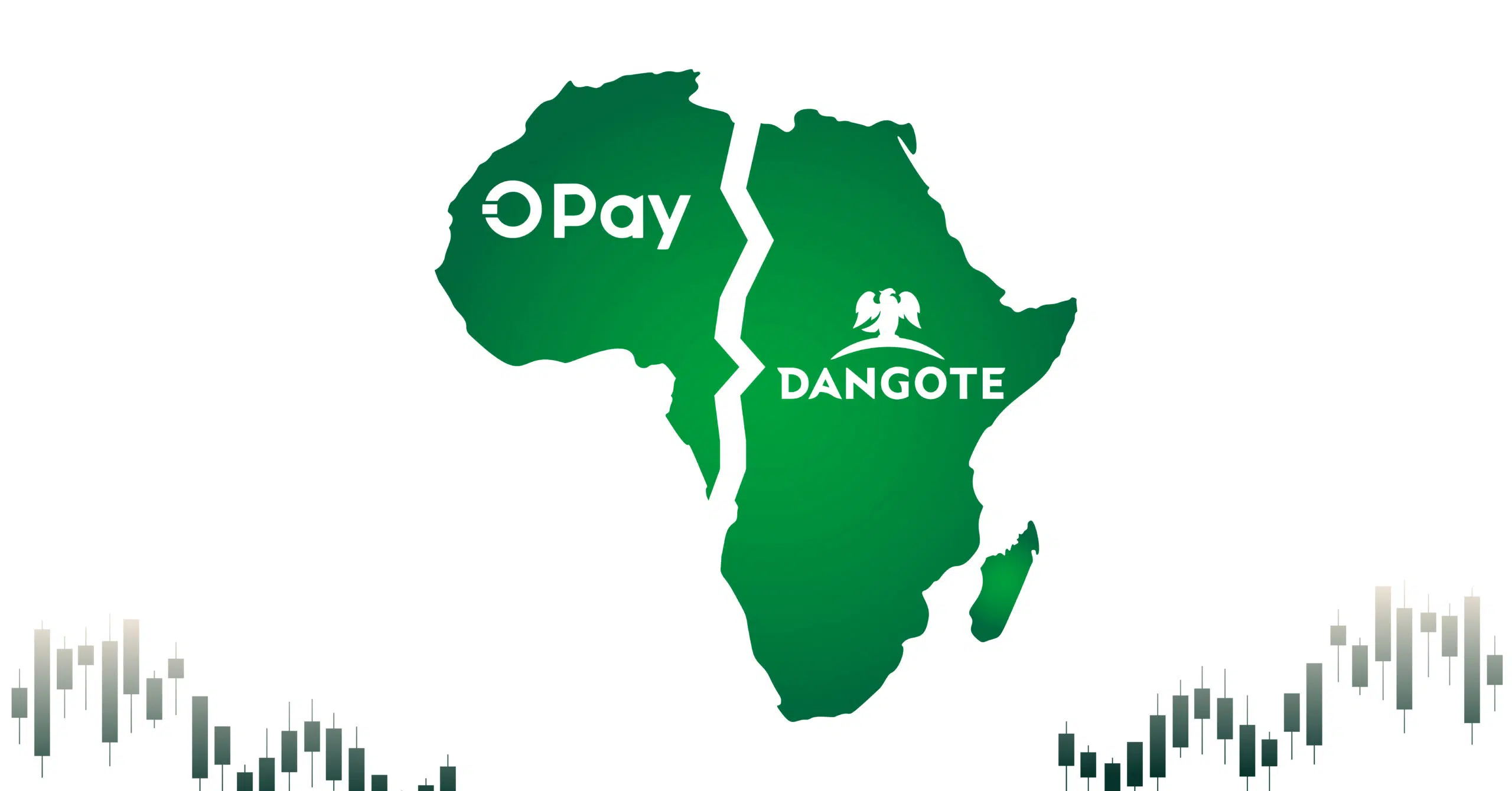 Africa’s Capital Market Divide:  A Tale of Two Offerings  